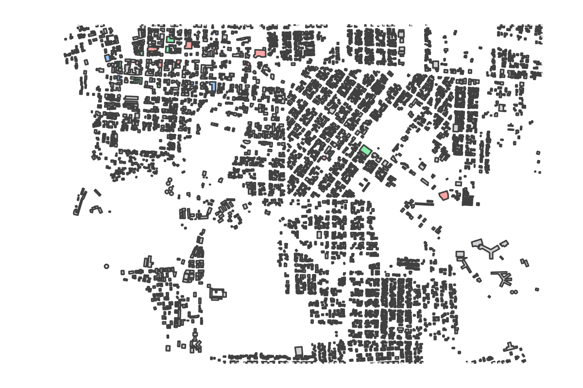 Program breakdown map