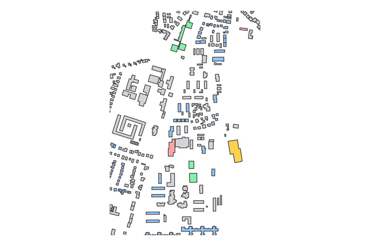 Program breakdown map