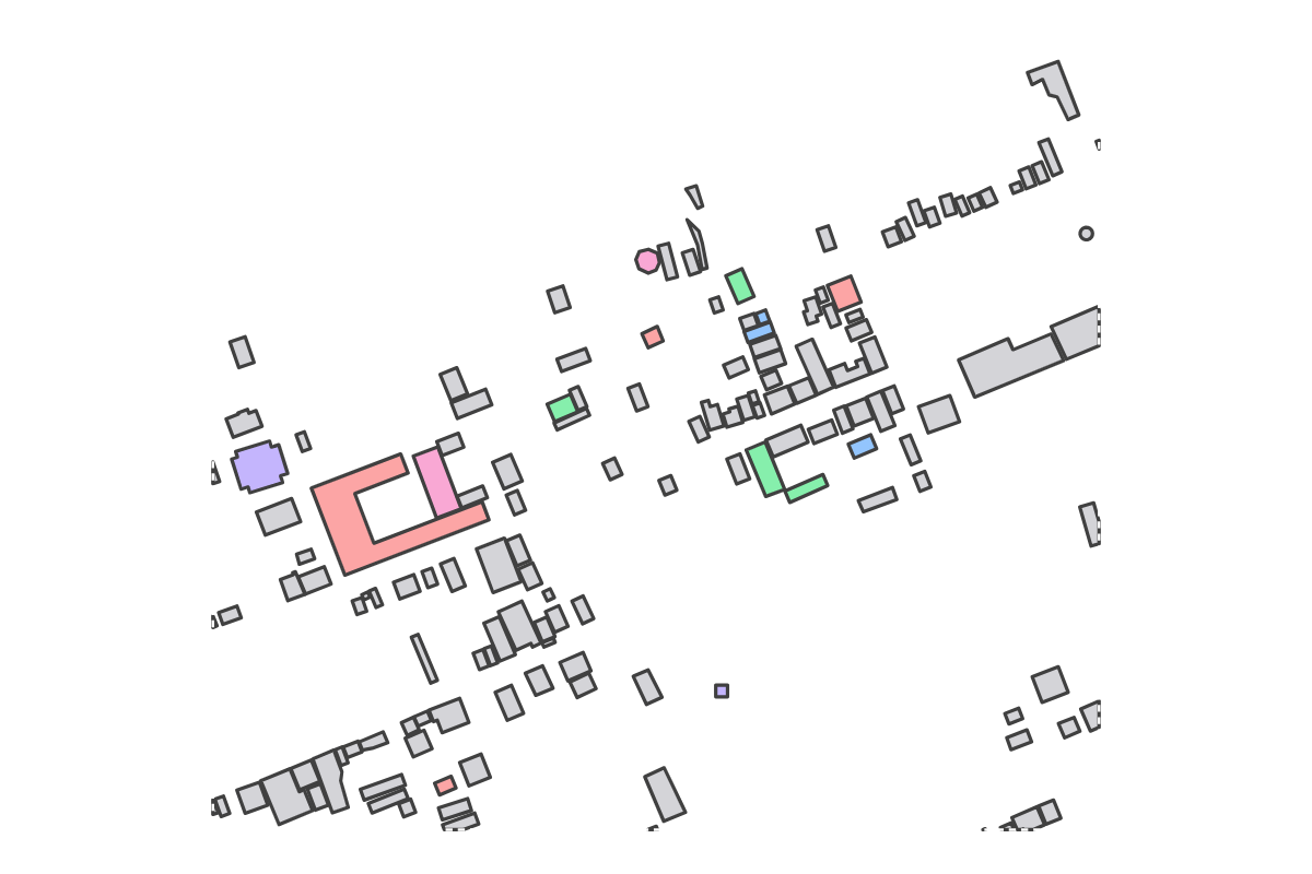 Program breakdown map
