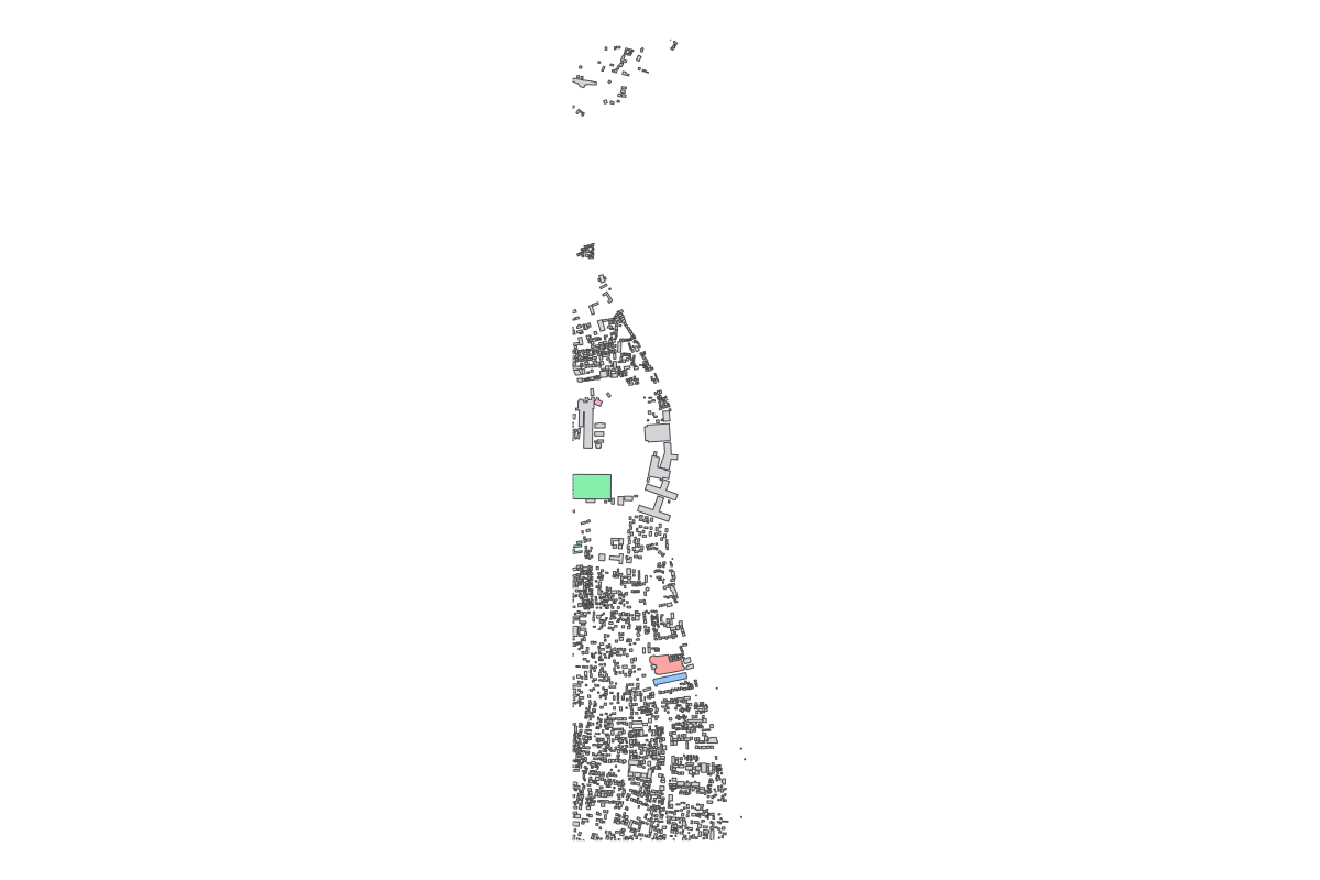 Program breakdown map