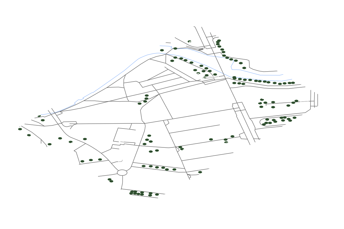 Site overview