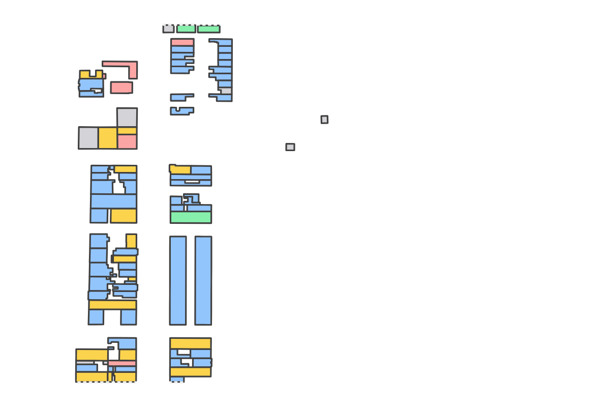 Program breakdown map