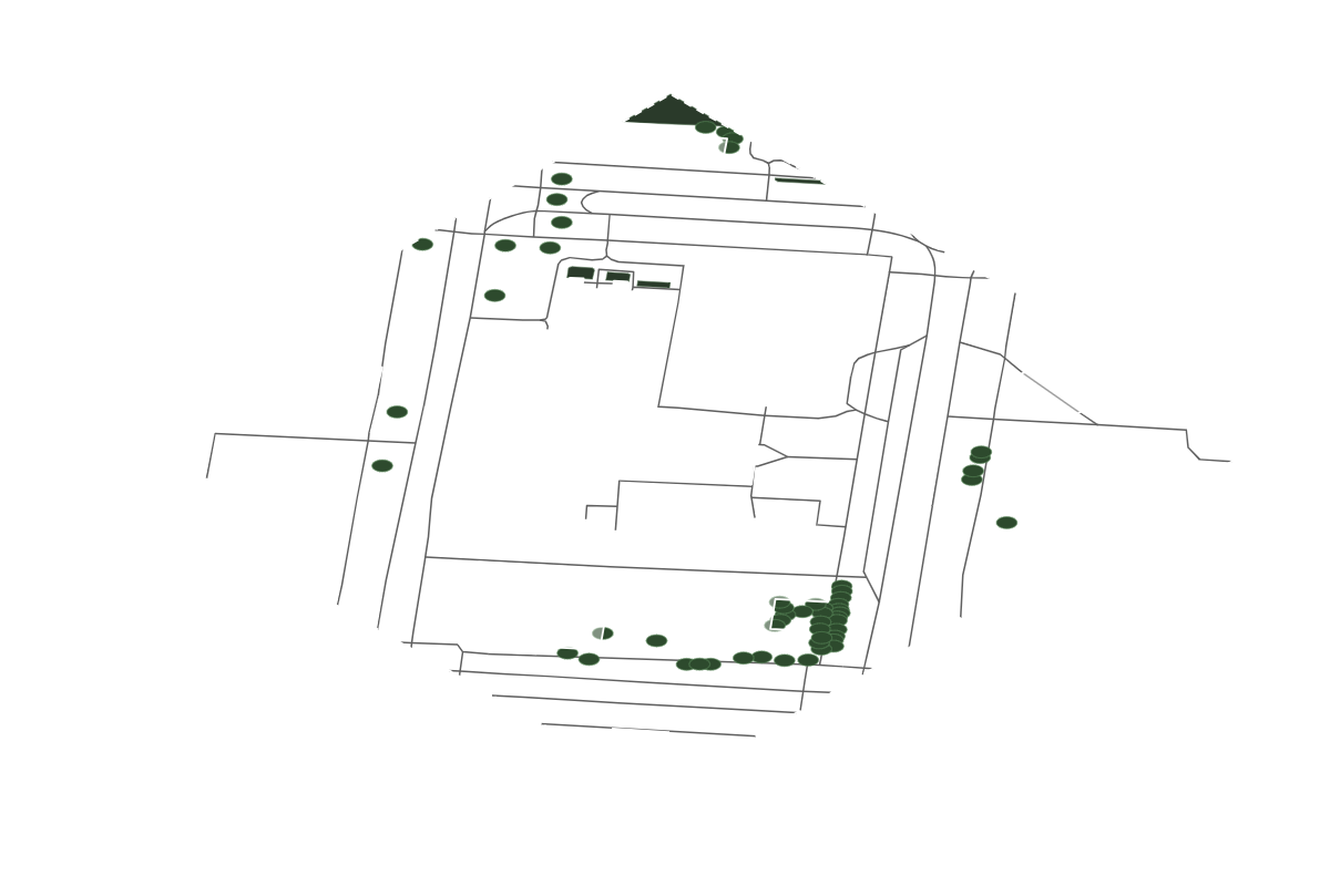 Site overview