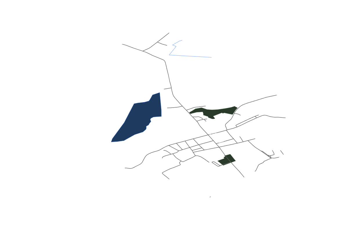Site overview