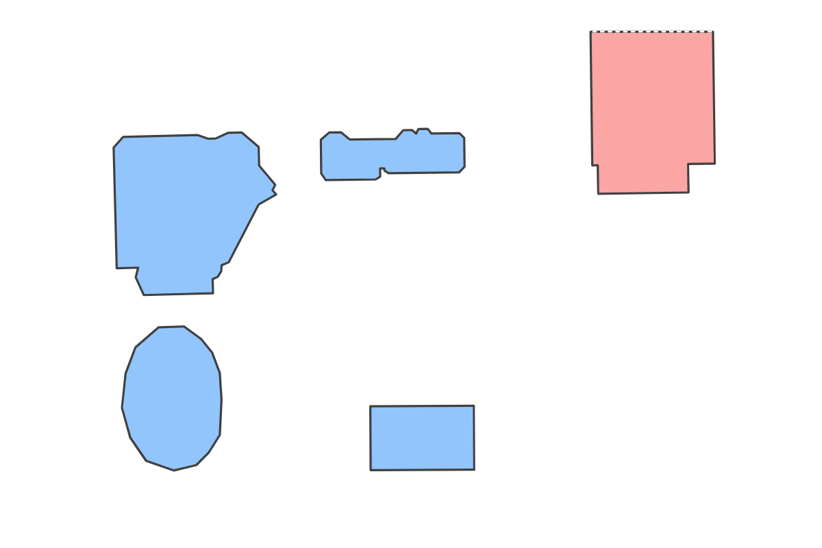 Program breakdown map