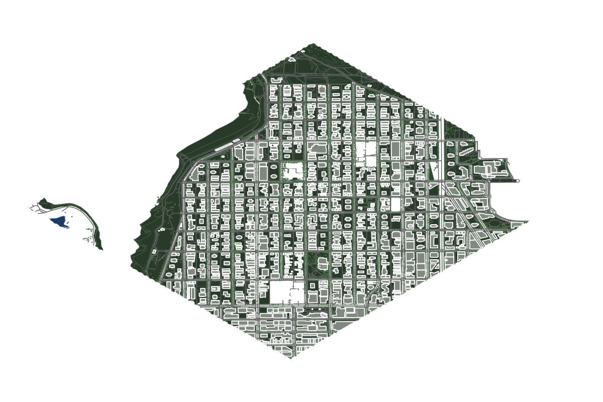 Site overview