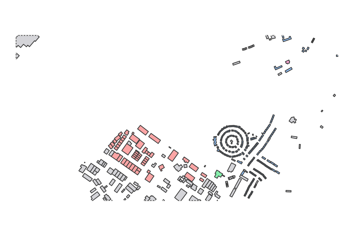 Program breakdown map