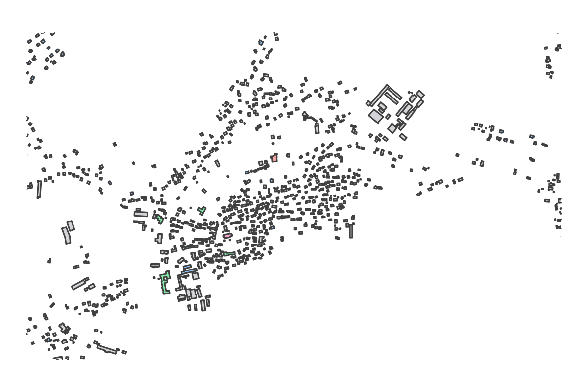 Program breakdown map