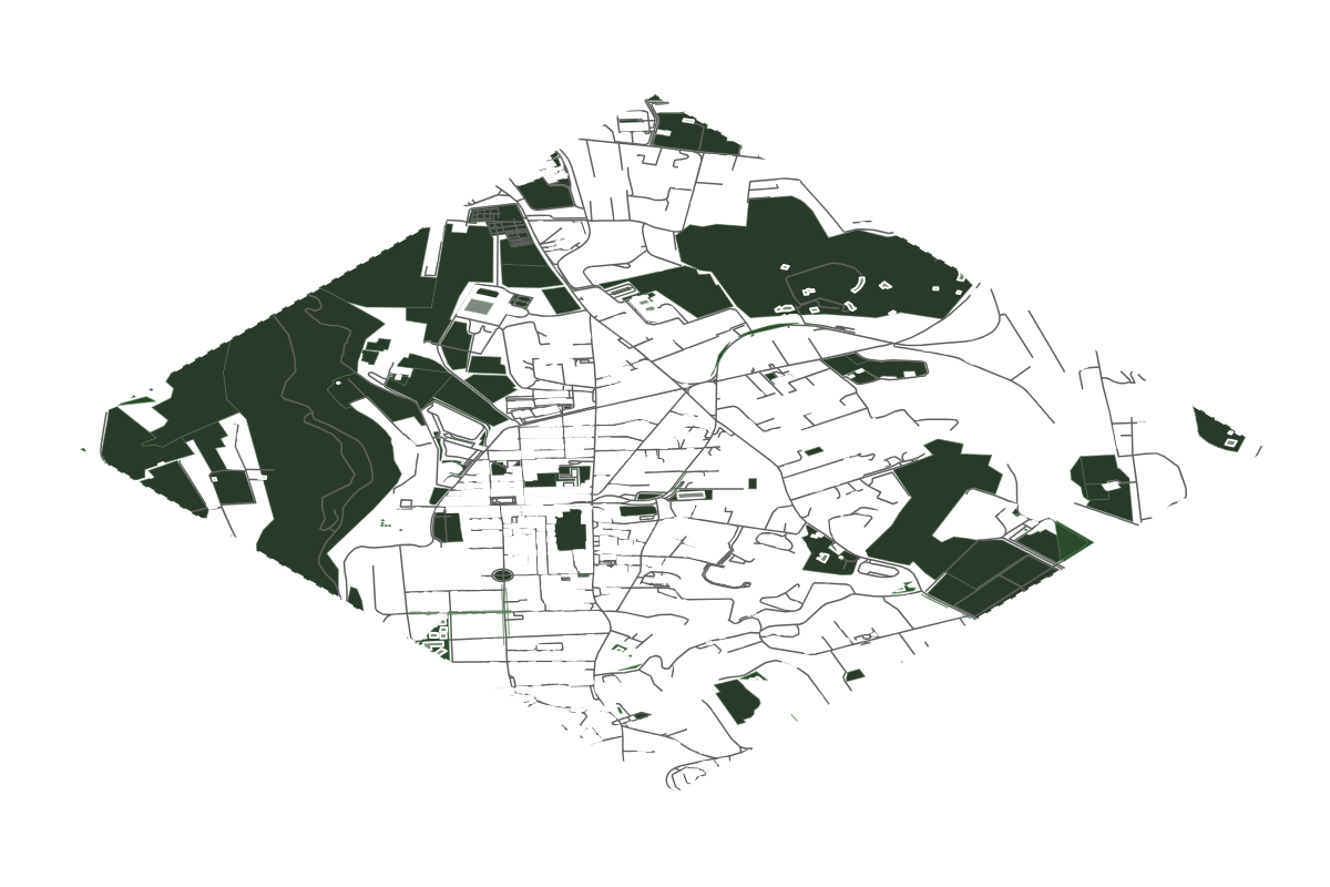 Site overview
