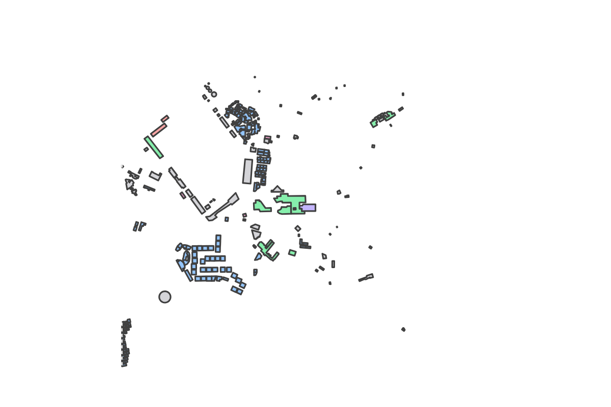 Program breakdown map
