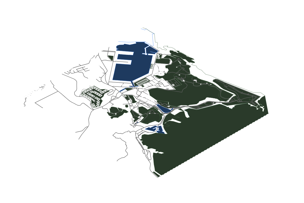Site overview