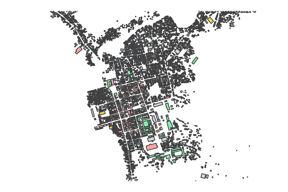 Program breakdown map