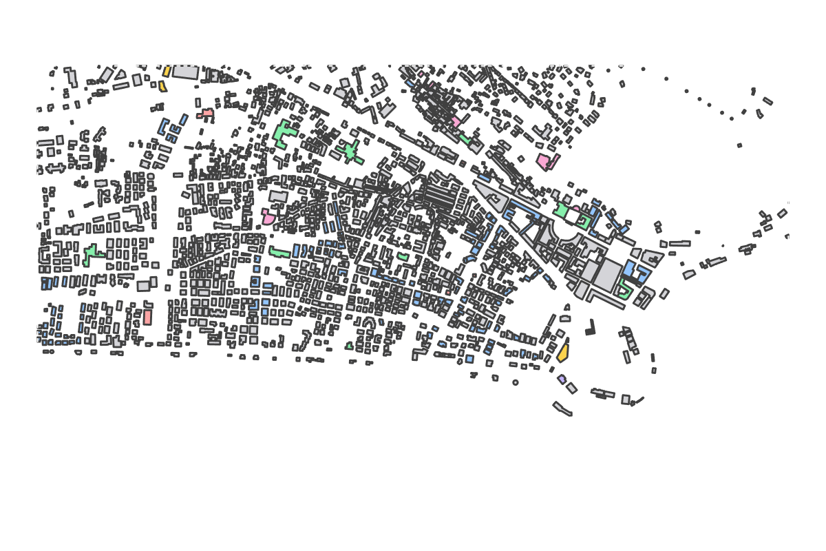 Program breakdown map