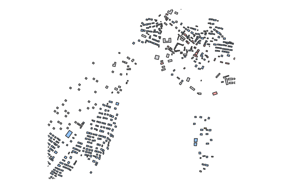 Program breakdown map