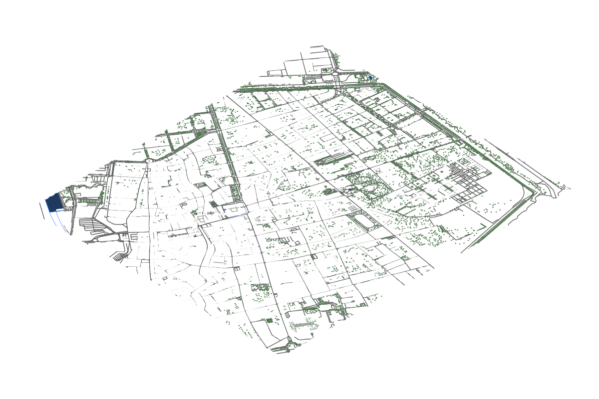 Site overview