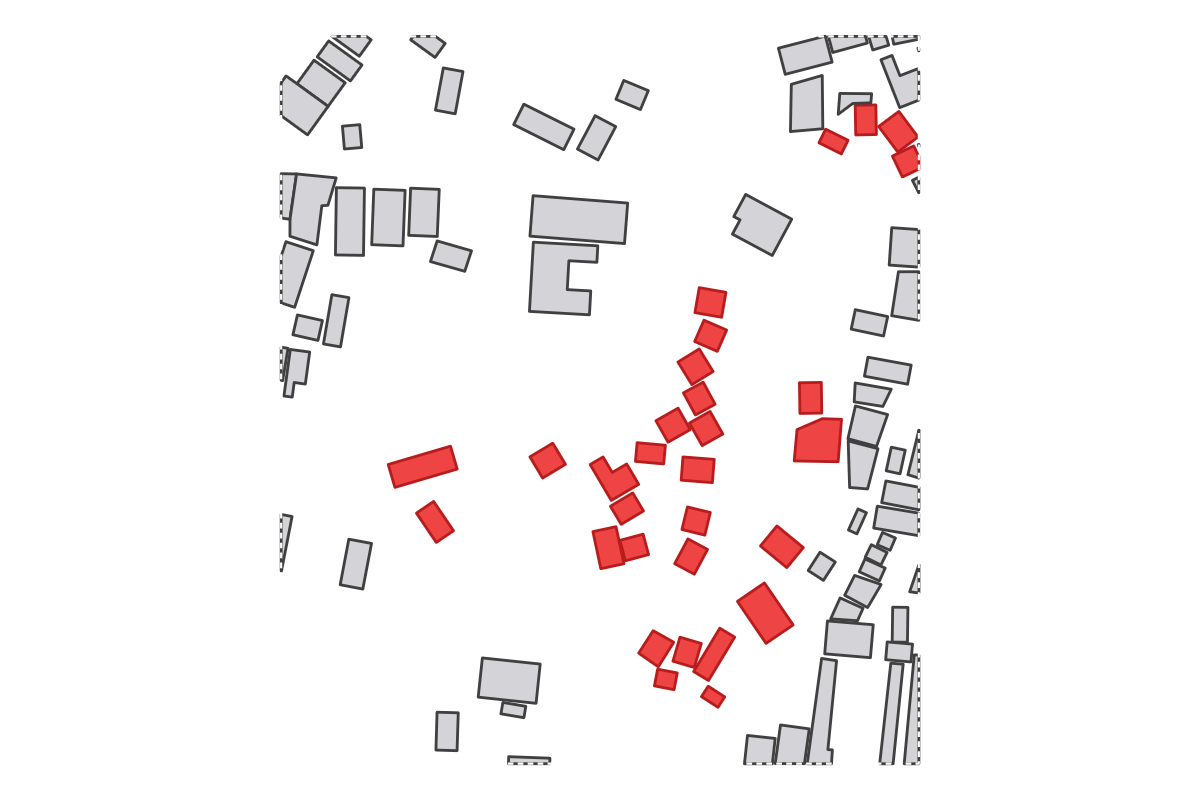 Program breakdown map