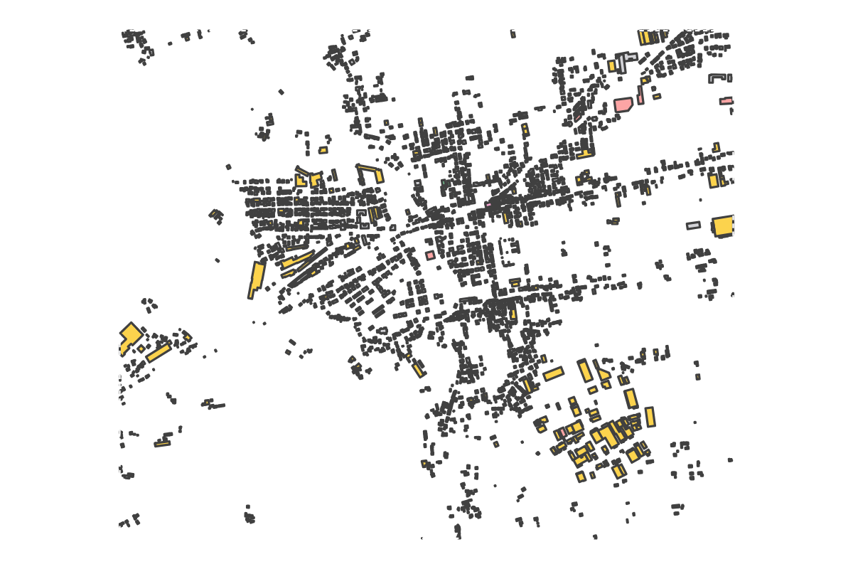 Program breakdown map