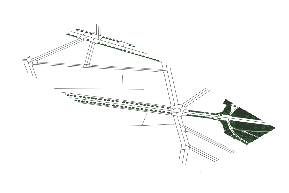 Site overview