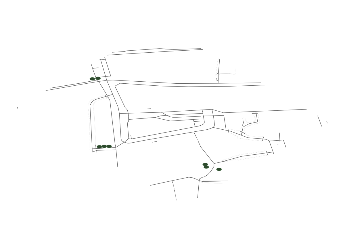 Site overview