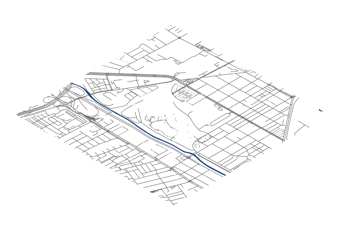 Site overview