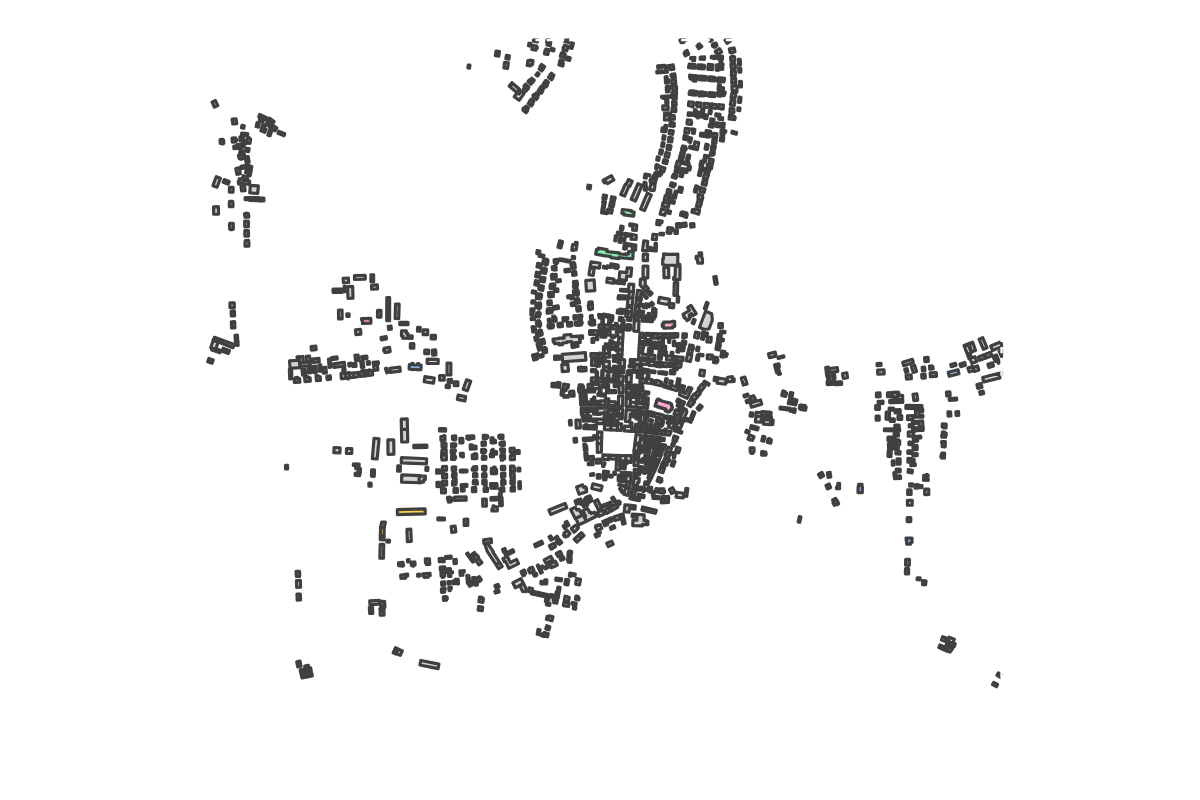 Program breakdown map