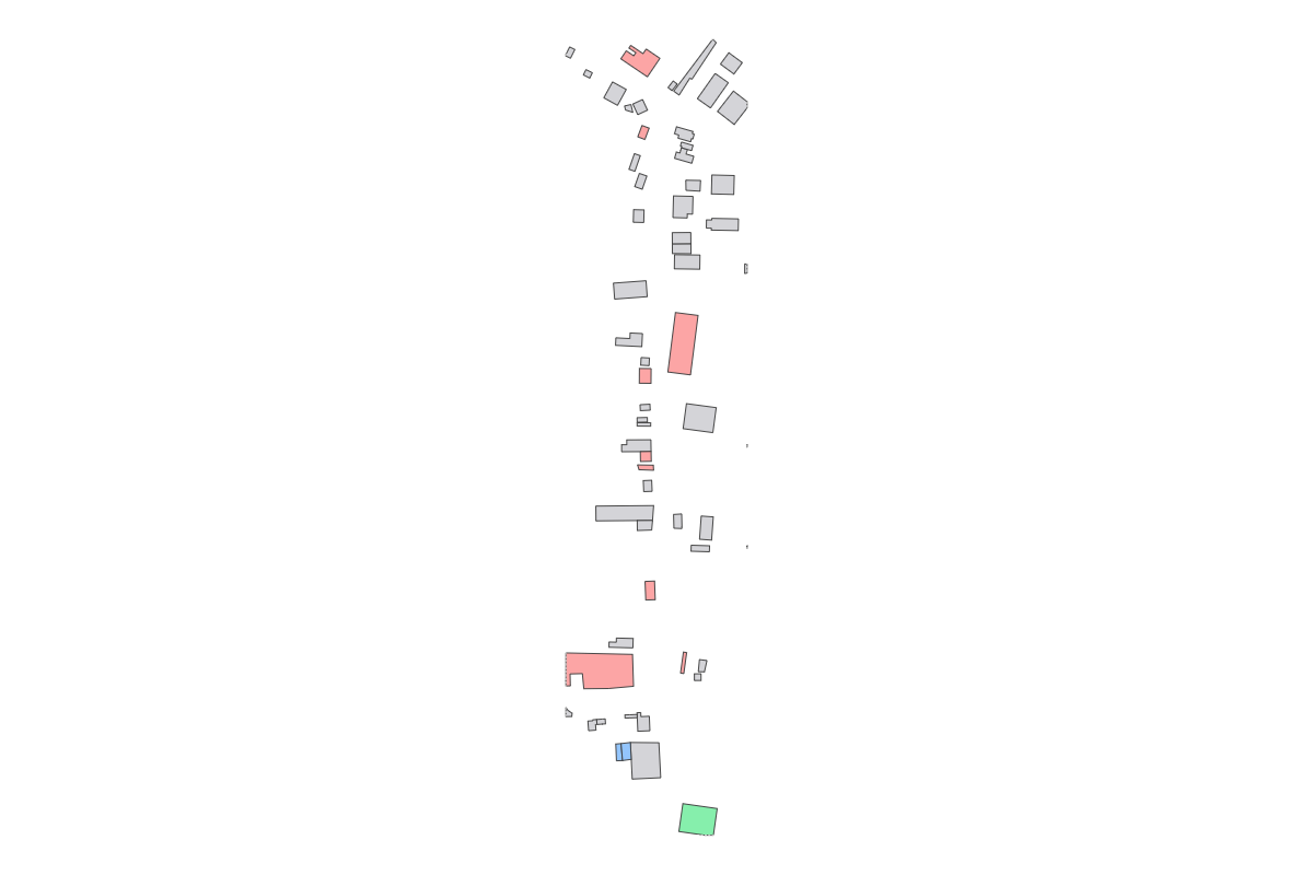 Program breakdown map