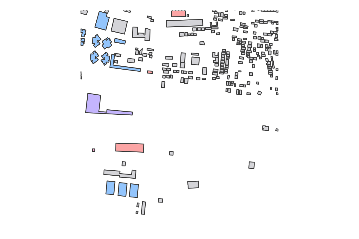 Program breakdown map