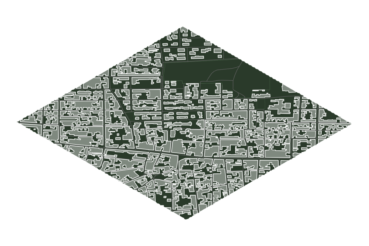 Site overview