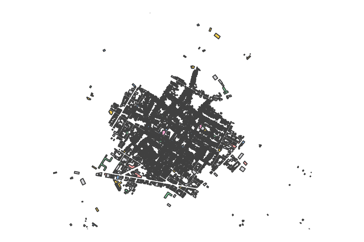 Program breakdown map