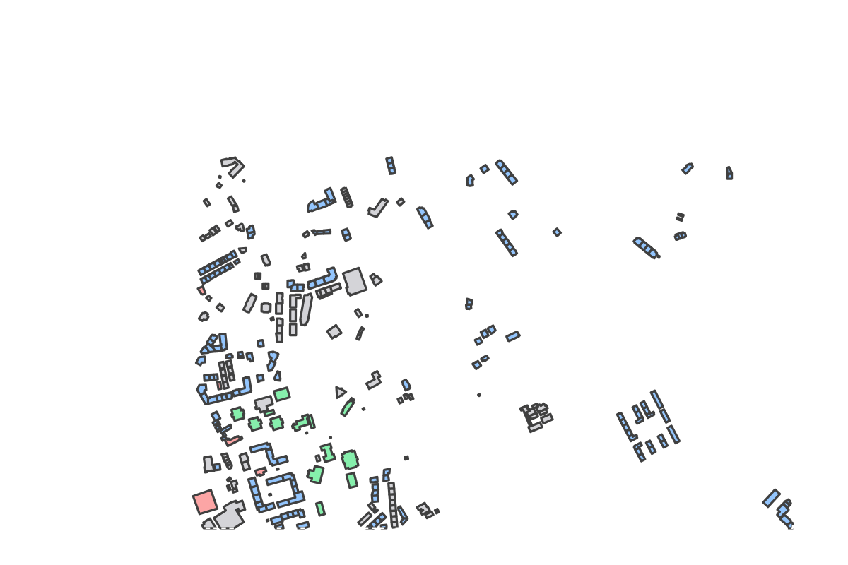 Program breakdown map