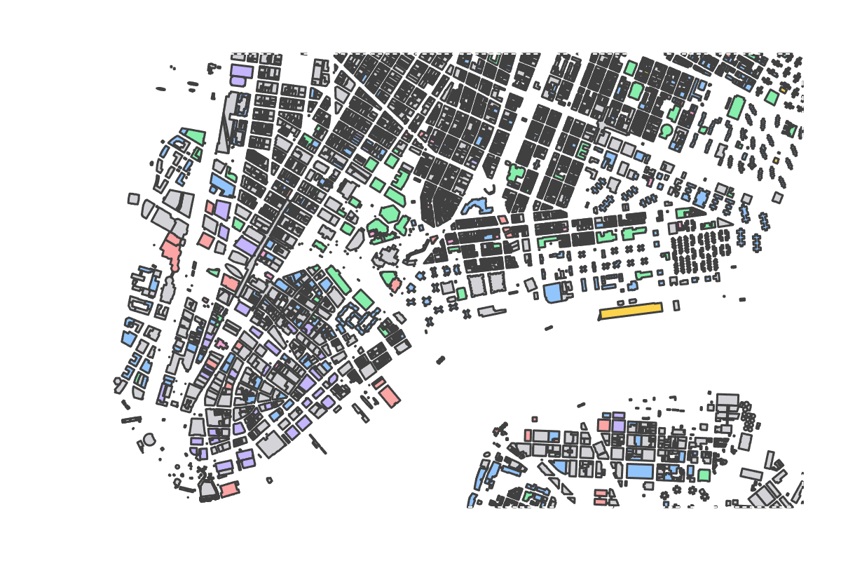 Program breakdown map