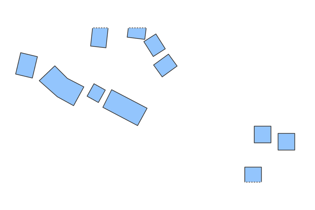 Program breakdown map