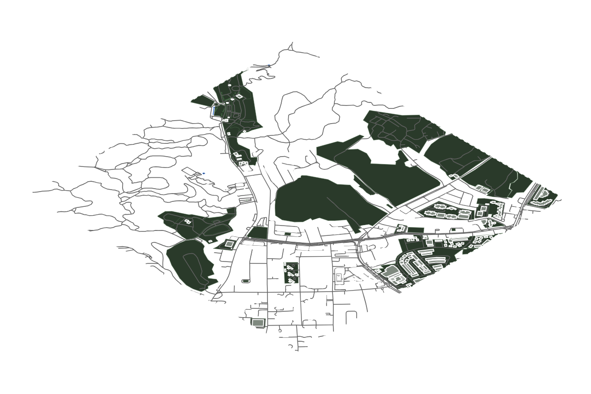 Site overview