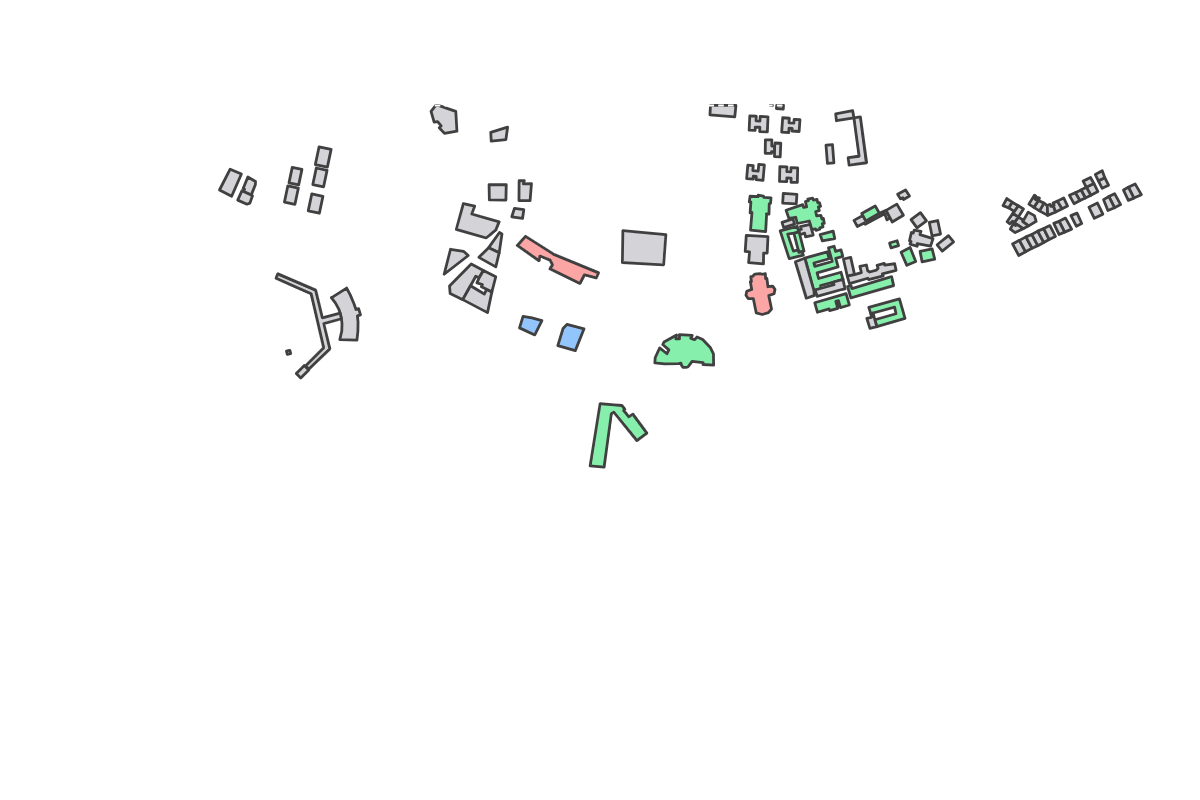 Program breakdown map