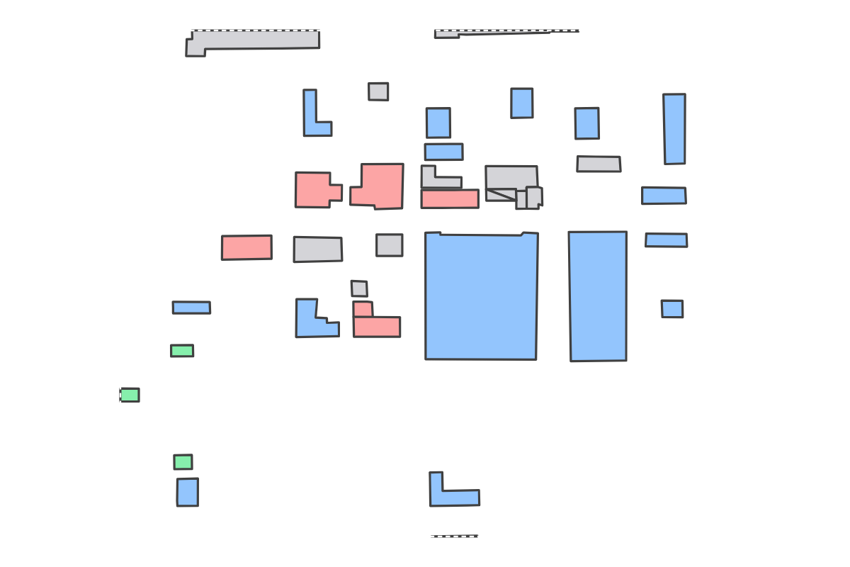 Program breakdown map