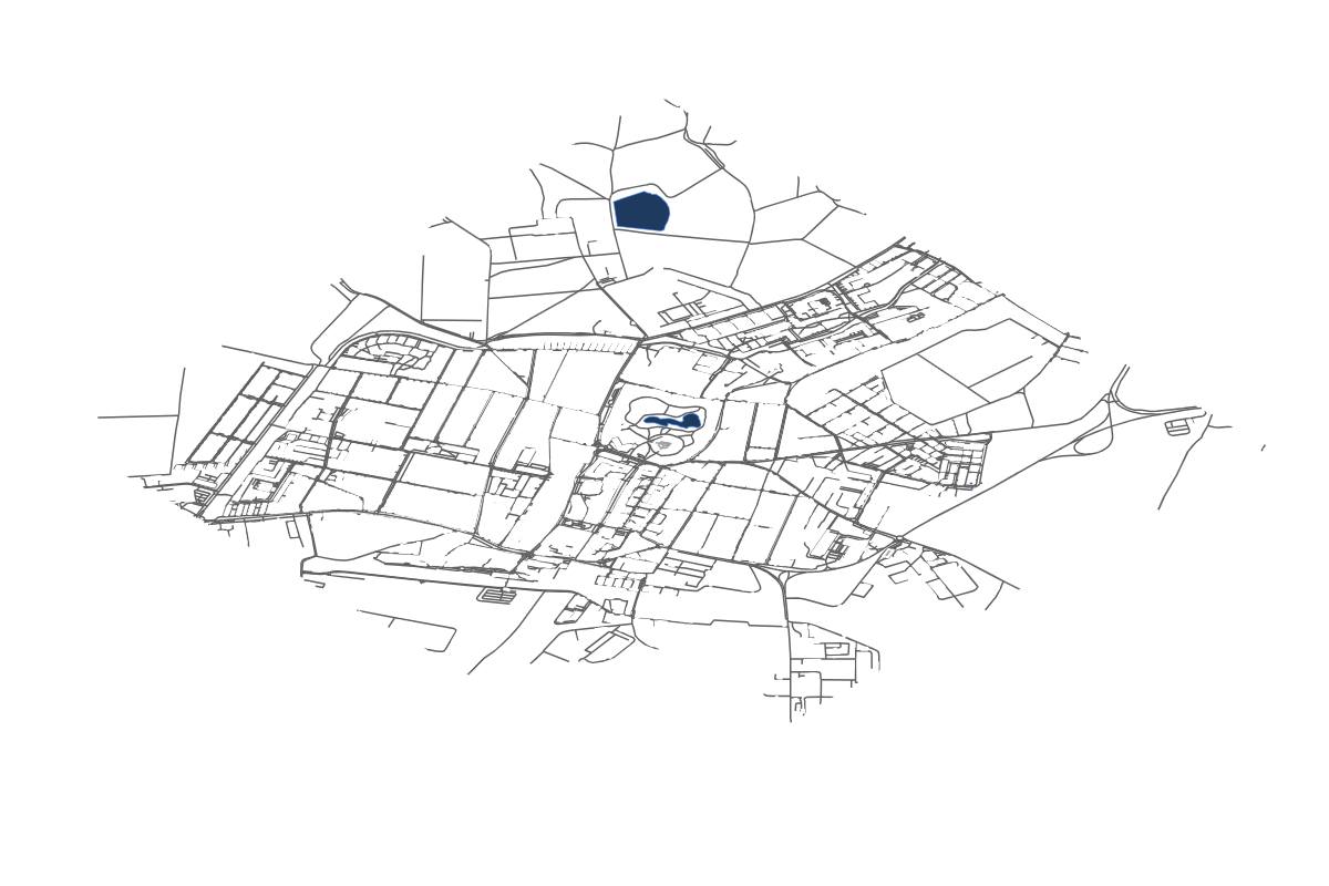 Site overview
