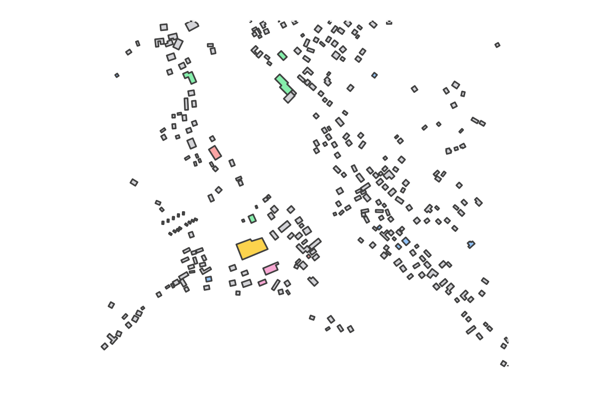 Do Grajki, Szczawa - Free site DWG and analysis