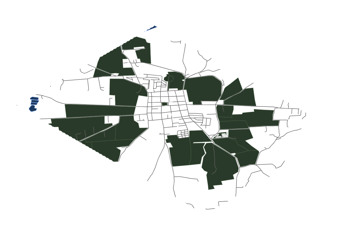 Site overview