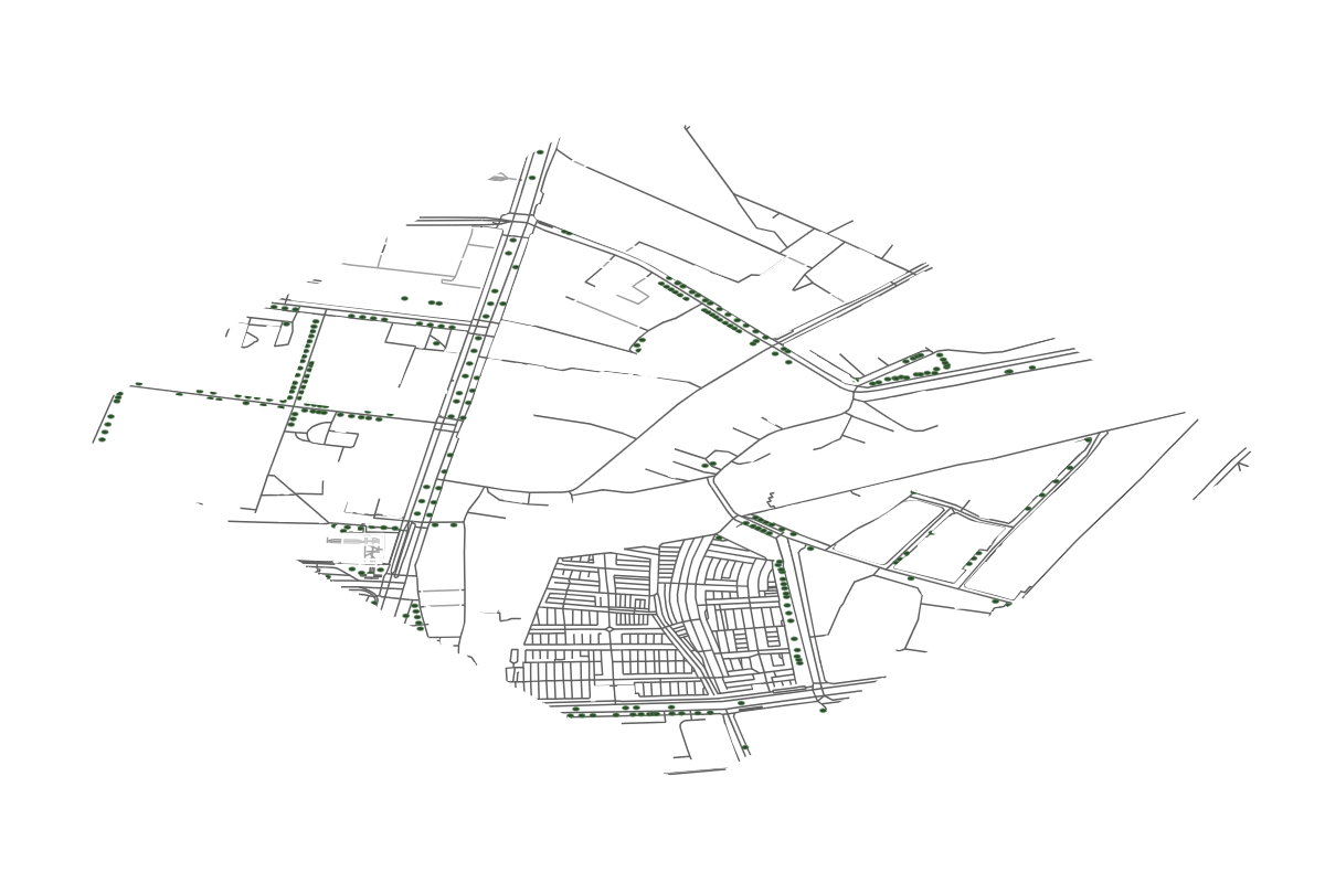 Site overview