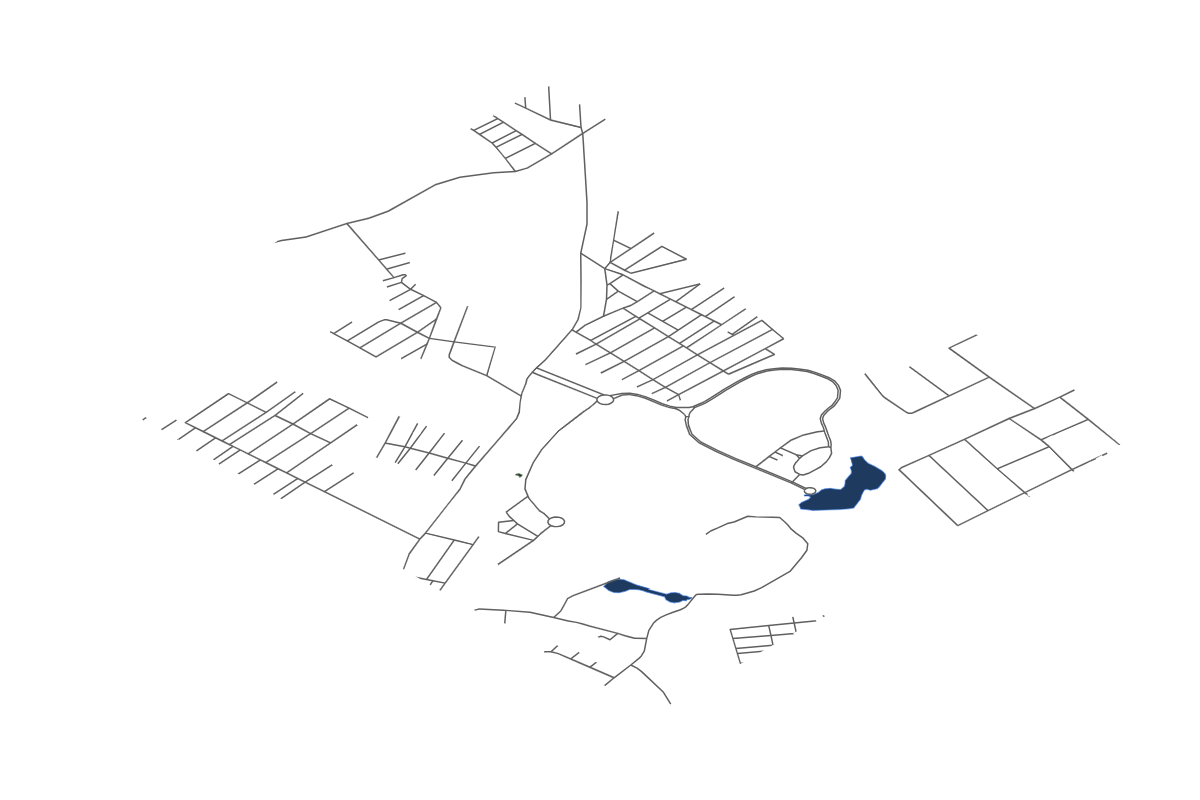 Site overview