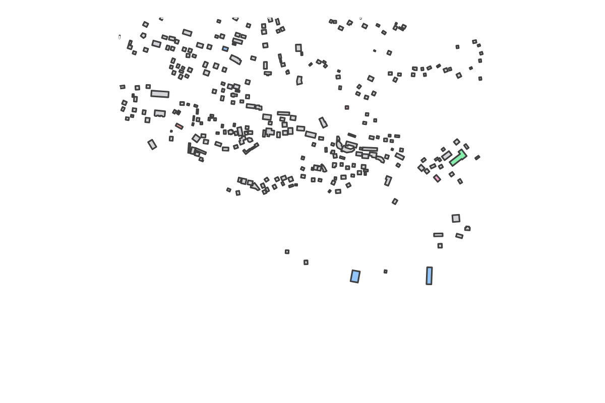 Program breakdown map