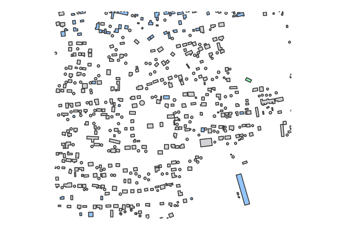 Program breakdown map