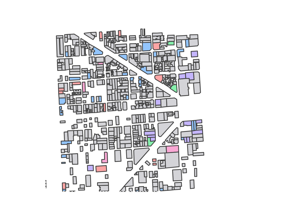 Program breakdown map