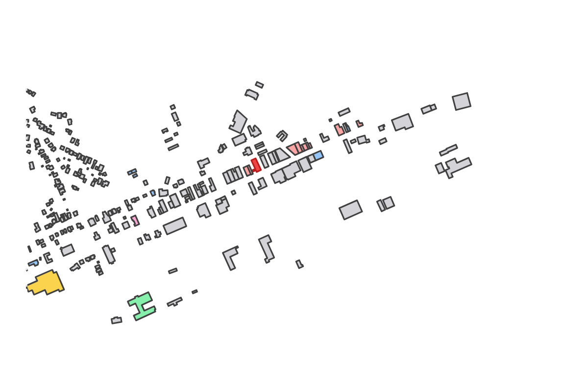 Program breakdown map