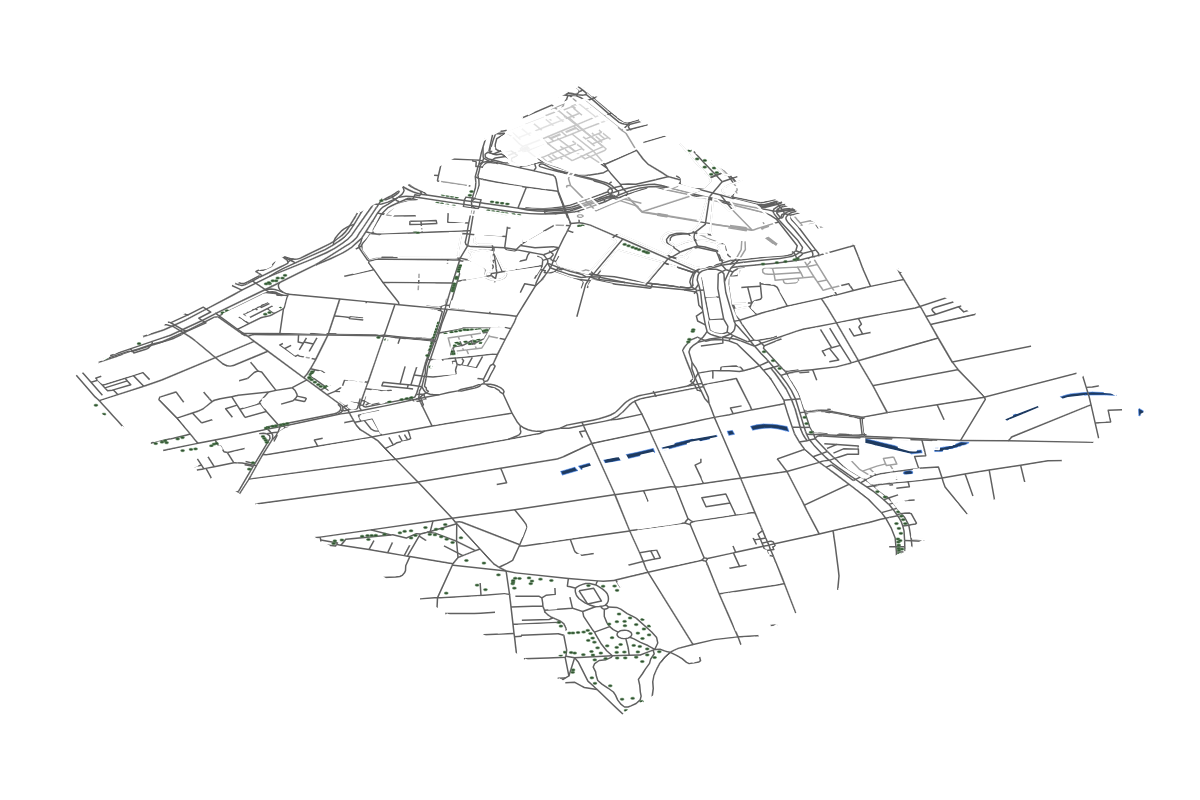 Site overview
