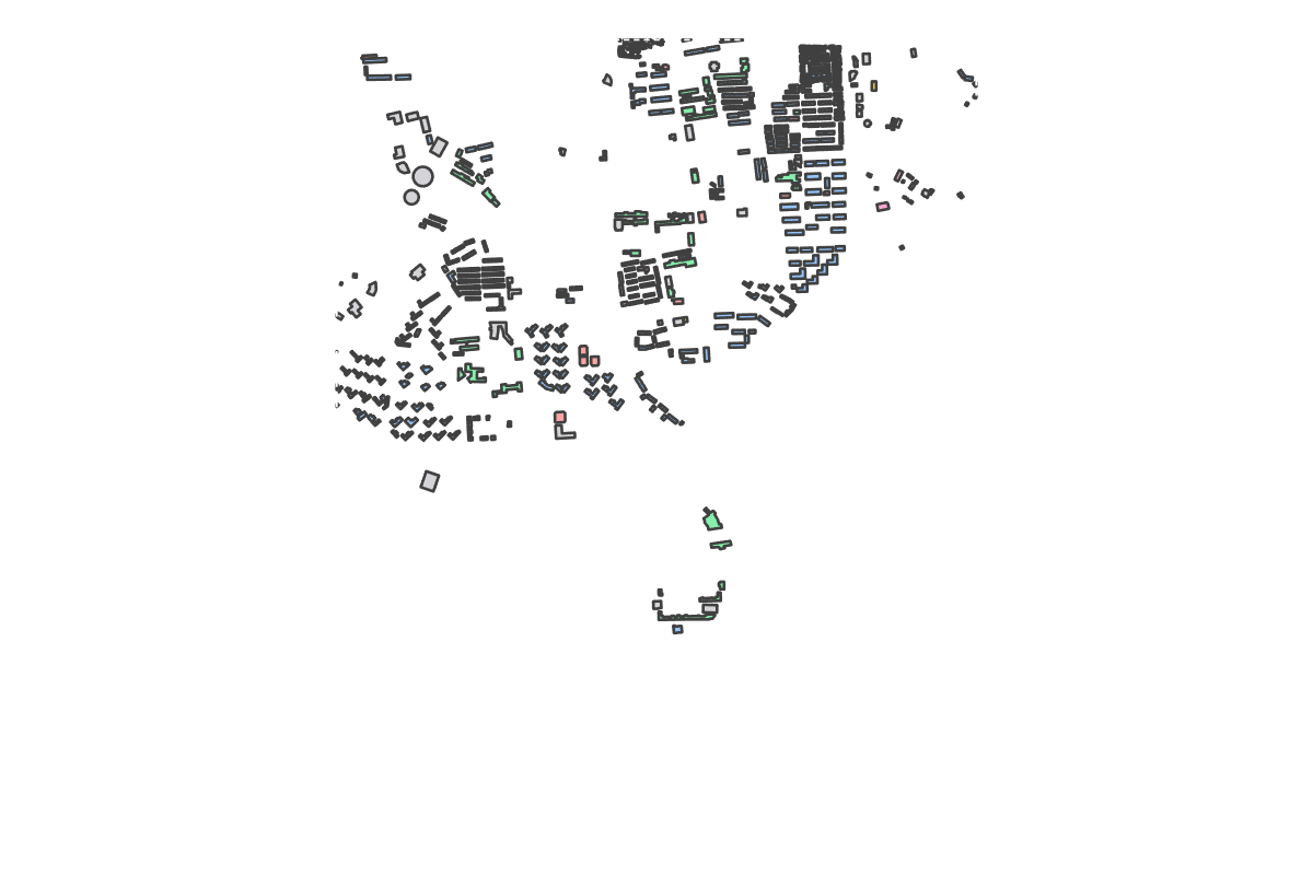 Program breakdown map