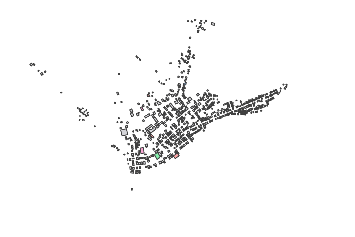 Program breakdown map