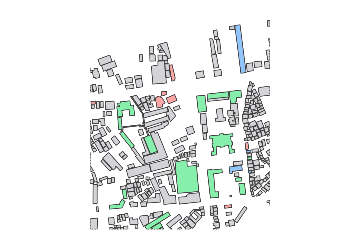 Program breakdown map