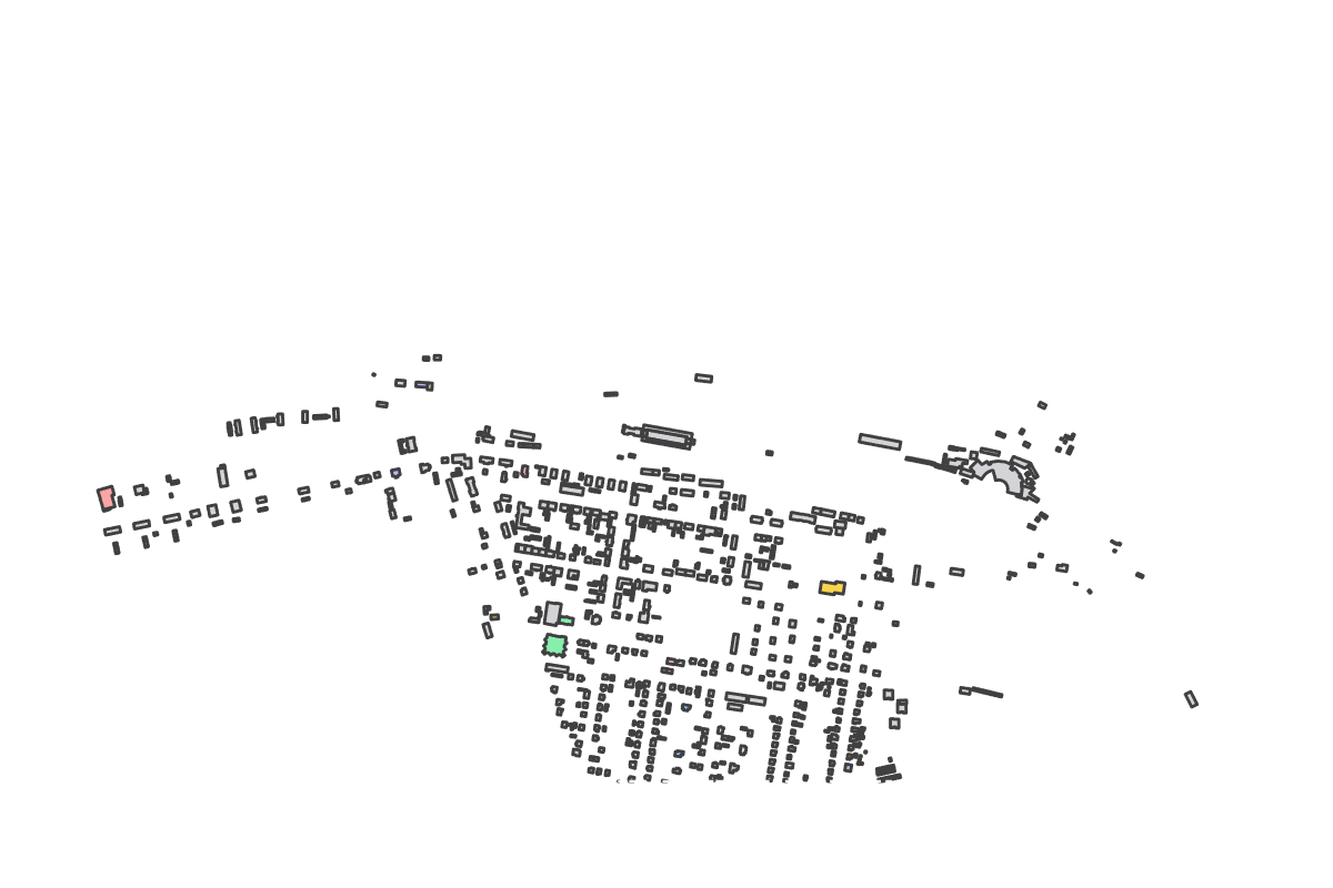 Program breakdown map