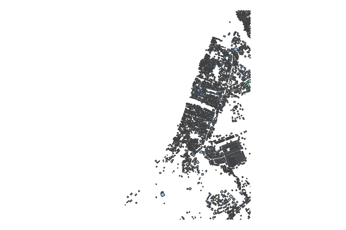 Program breakdown map